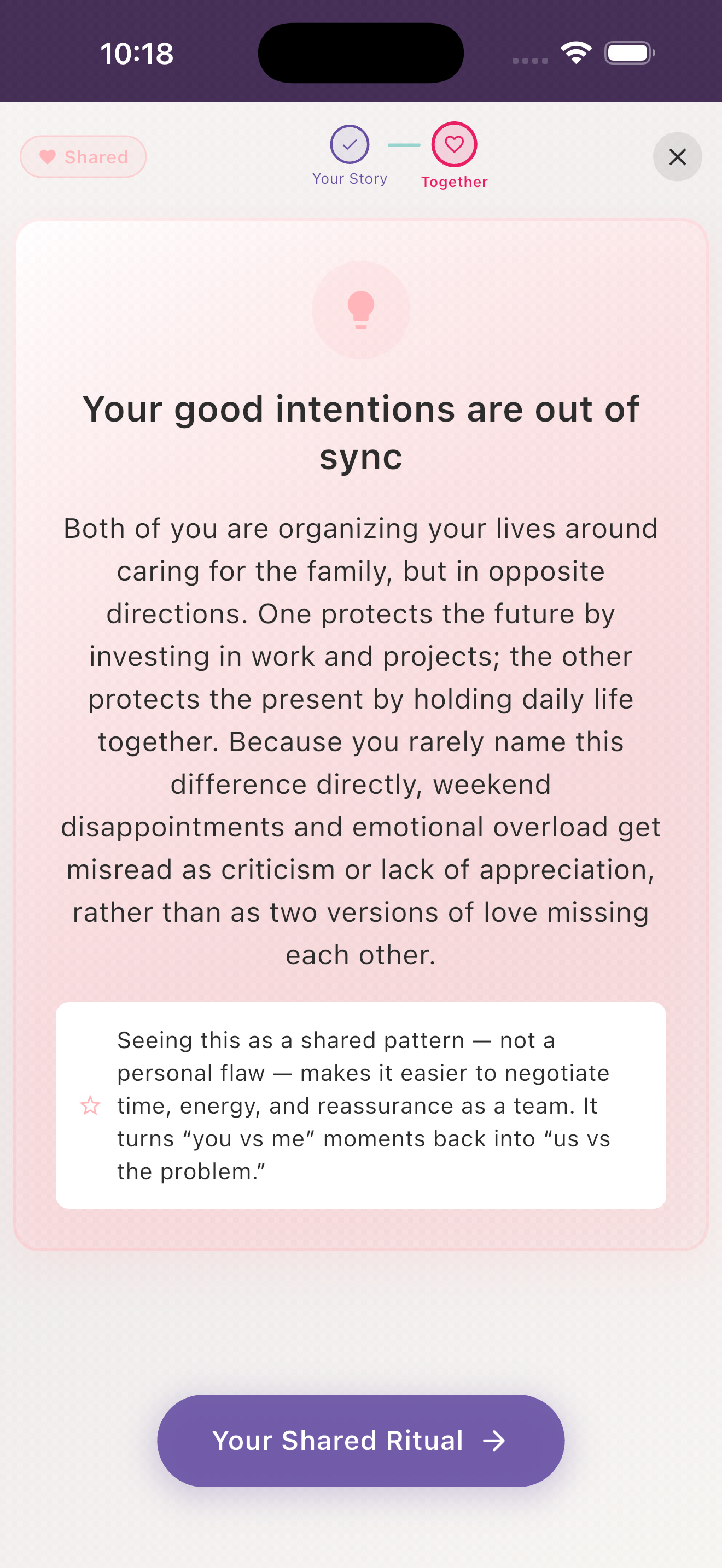 Weekly insight showing patterns both partners missed